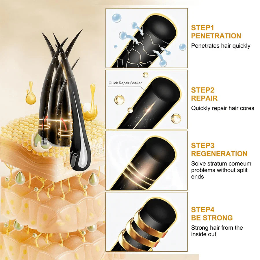 FEGPlus Official 100% Natural Hair Growth Spray - (Buy 1 Get 2 Free🔥)